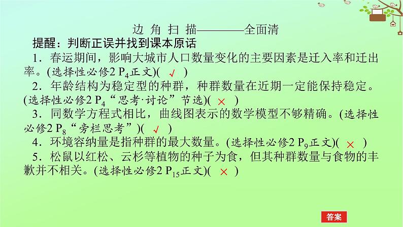 2023新教材高考生物二轮专题复习 专题六 第1讲 种群和群落课件第6页