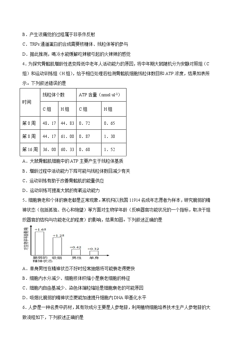 2023年高考第三次模拟考试卷-生物（福建A卷）（考试版）02