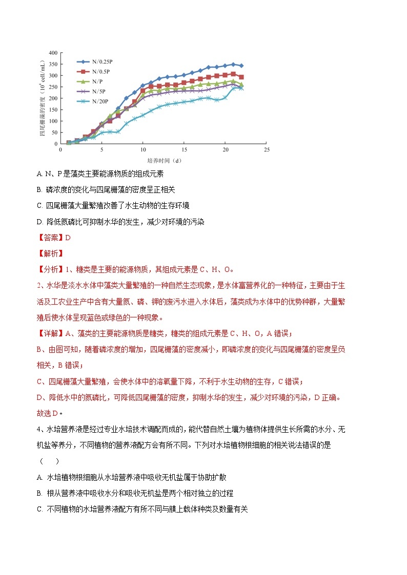 2023年高考第三次模拟考试卷-生物（湖北A卷）（全解全析）03