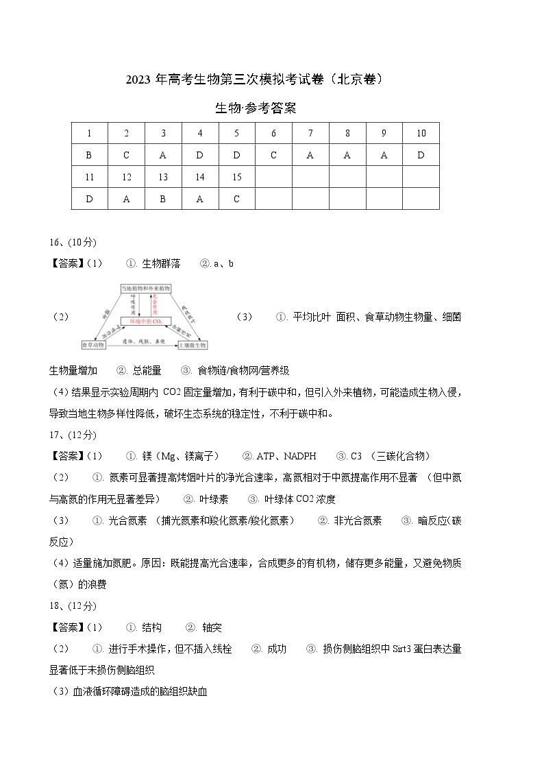 2023年高考第三次模拟考试卷-生物（北京A卷）（参考答案）01