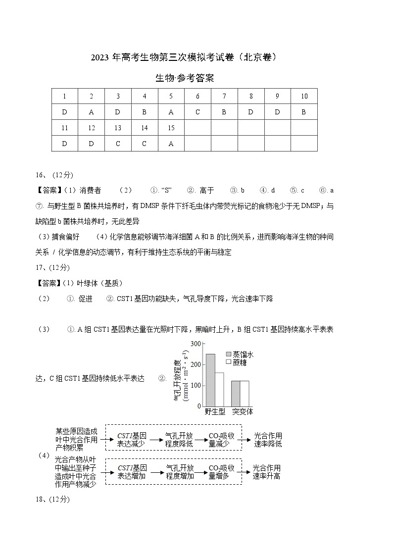 2023年高考第三次模拟考试卷-生物（北京B卷）（参考答案）01