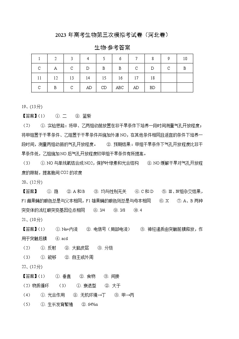 2023年高考第三次模拟考试卷-生物(河北A卷)(参考答案)第1页