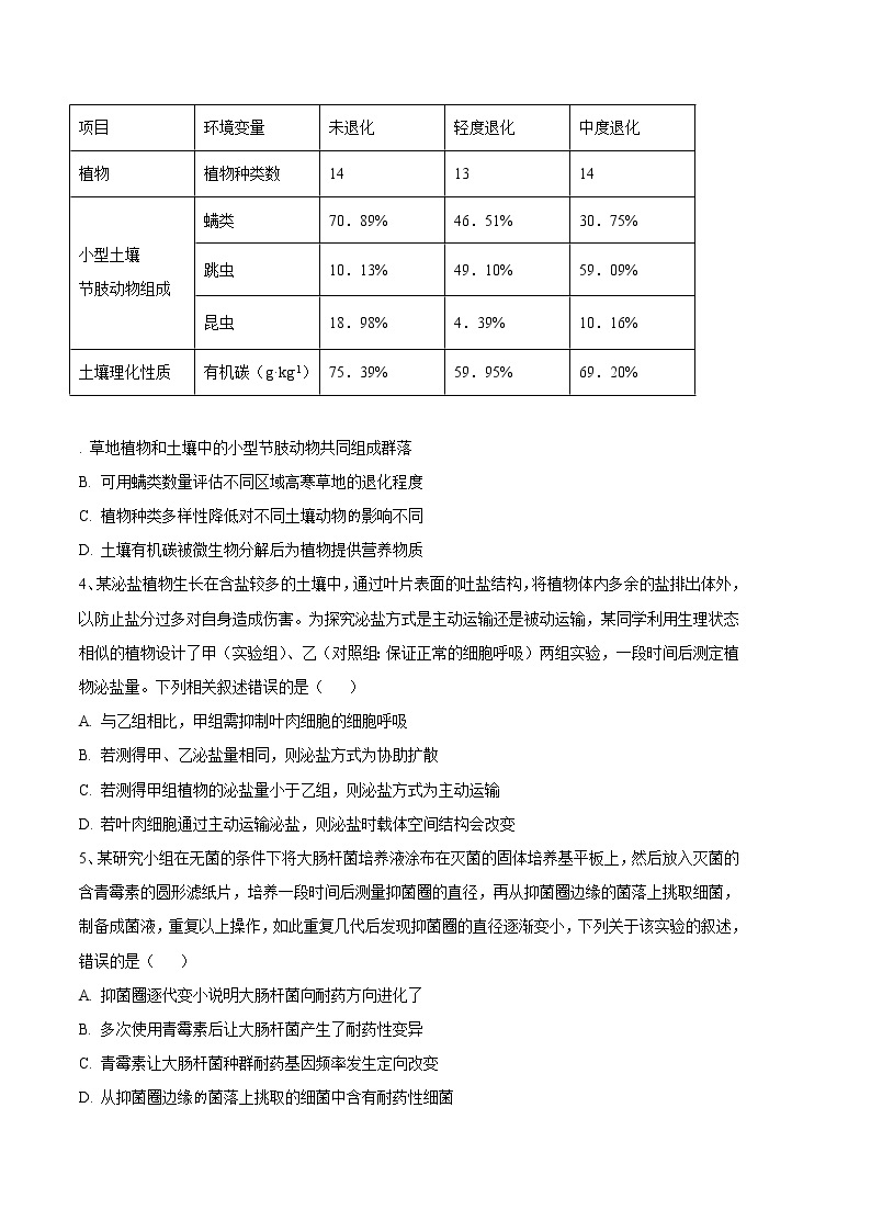 2023年高考第三次模拟考试卷-生物（湖北B卷）（考试版）02