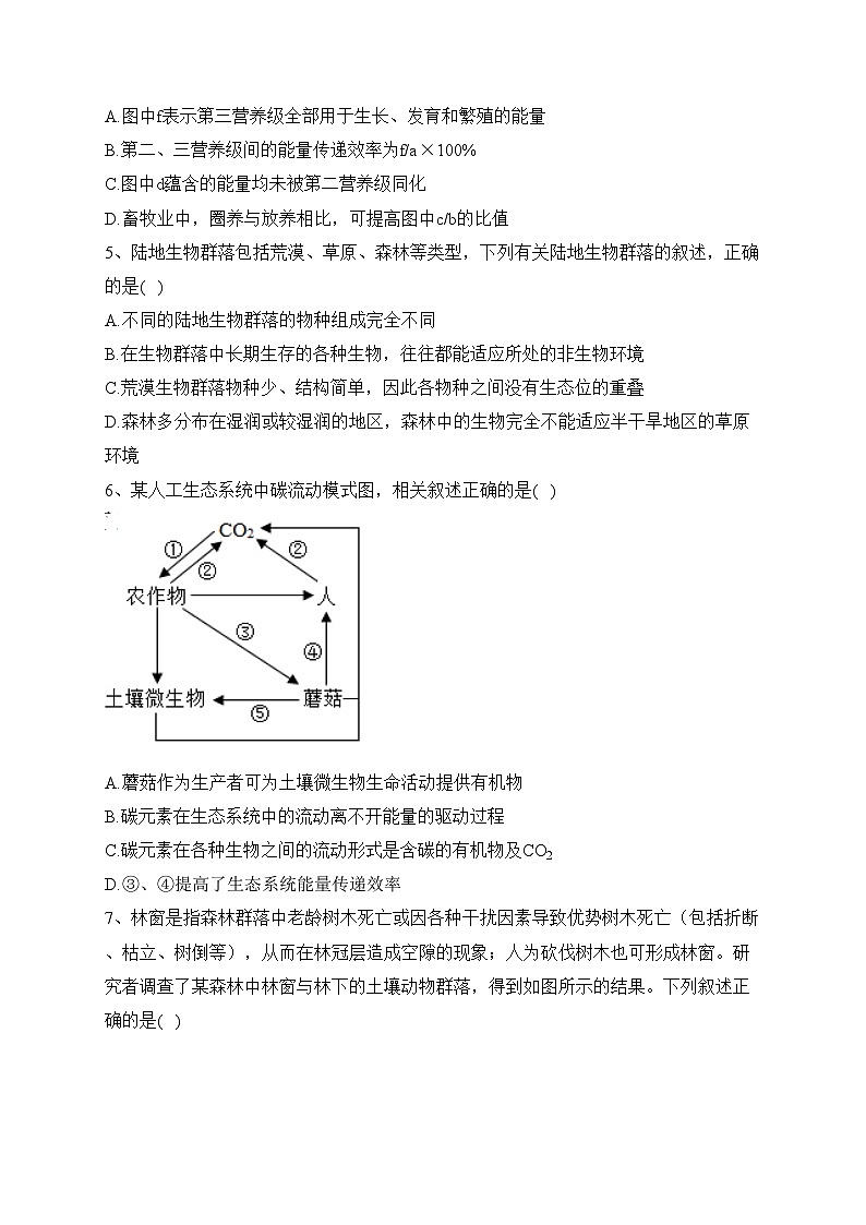 常熟市王淦昌高级中学2022-2023学年高二3月月考生物试卷(含答案)第2页