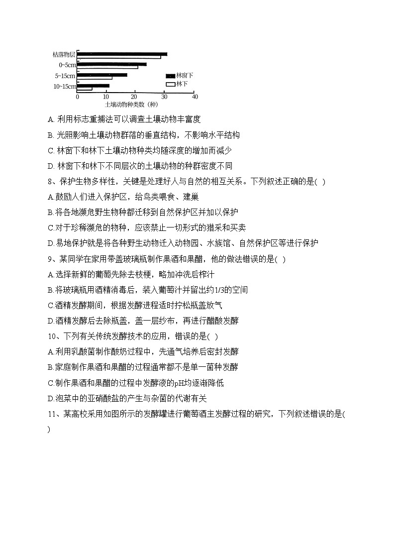 常熟市王淦昌高级中学2022-2023学年高二3月月考生物试卷(含答案)第3页