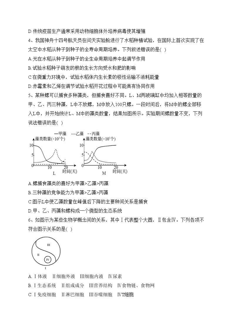 江苏省扬州市高邮市2022-2023学年高二下学期4月期中生物试卷（含答案）02