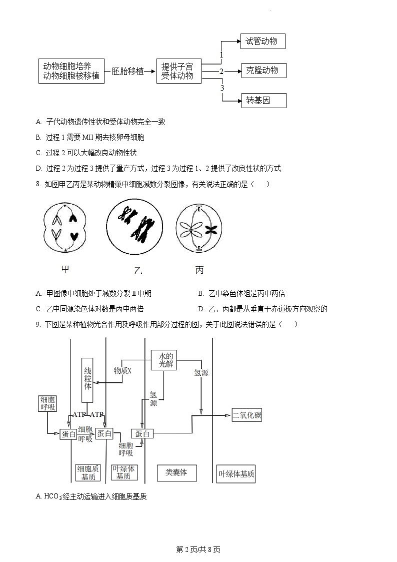 2023年新高考真题天津生物卷及答案解析02