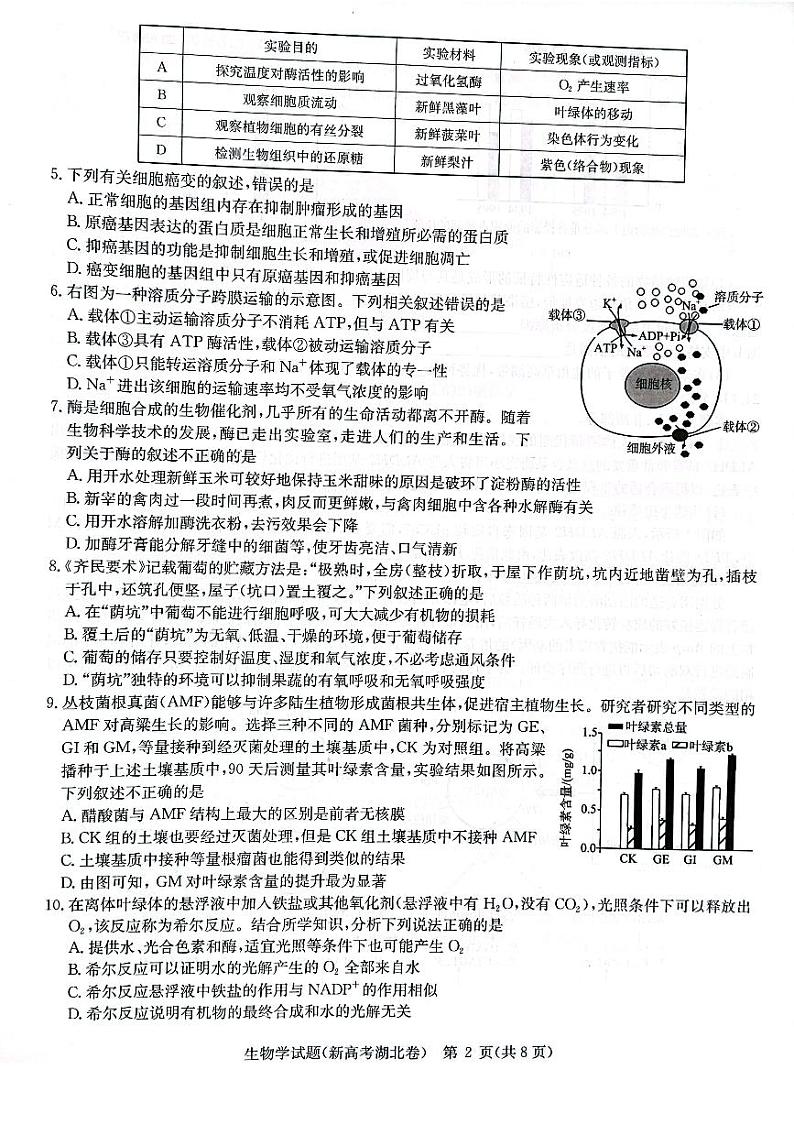 湖北省华大新高考联盟2022届名校高三押题卷生物试题第2页