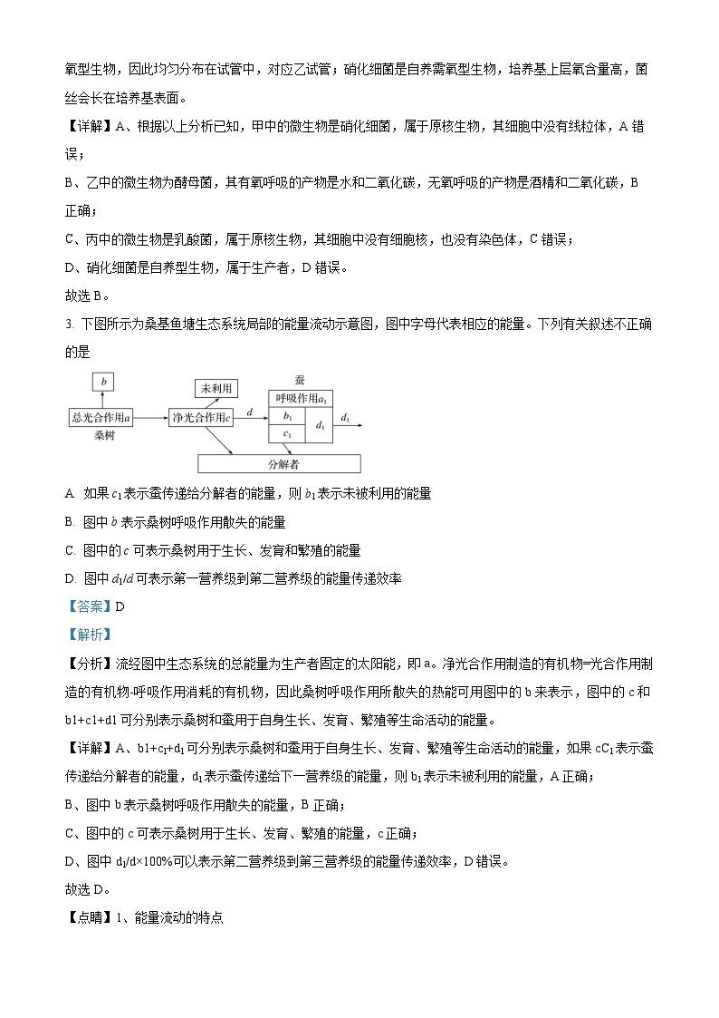 重庆市璧山来凤中学2022-2023学年高二生物下学期期中试题（Word版附解析）02