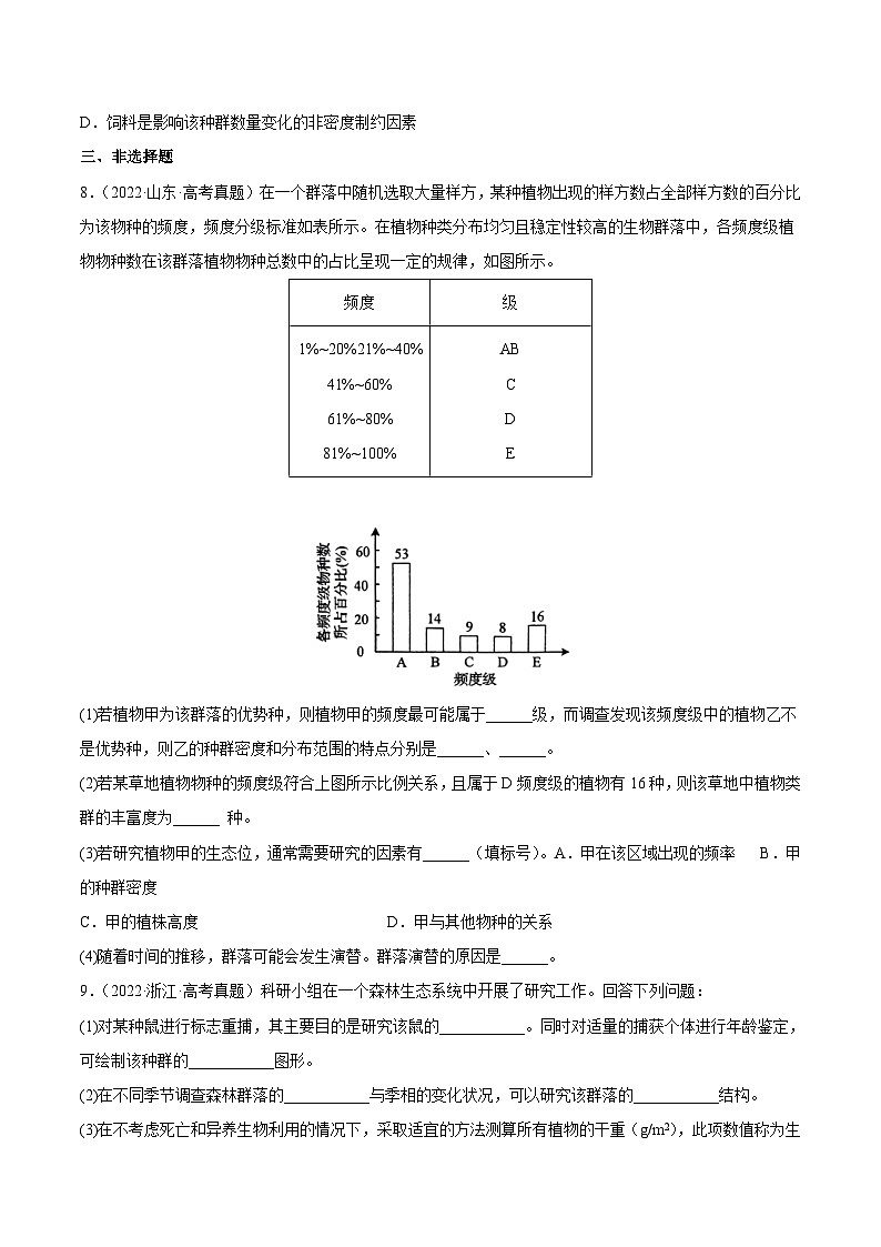 专题11 种群和群落——【新高考专用】2020-2022三年高考真题生物分类汇编(原卷版)第3页