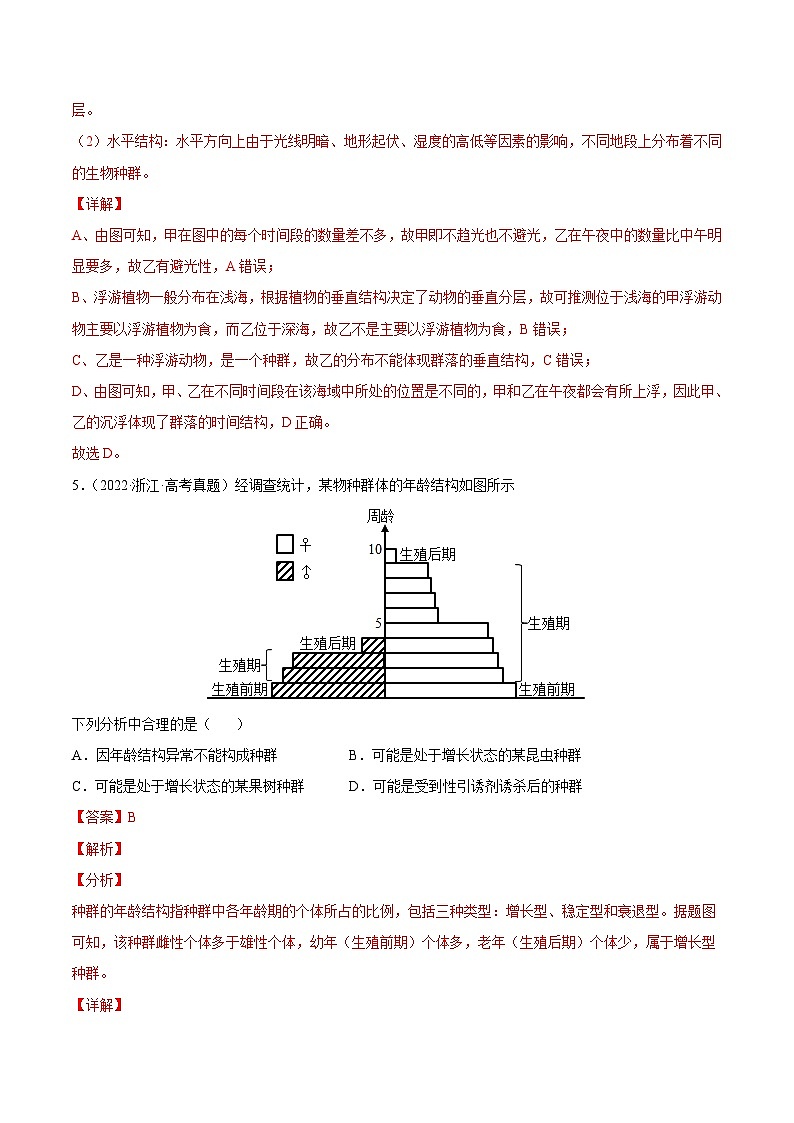 专题11 种群和群落——【新高考专用】2020-2022三年高考真题生物分类汇编(解析版)第3页