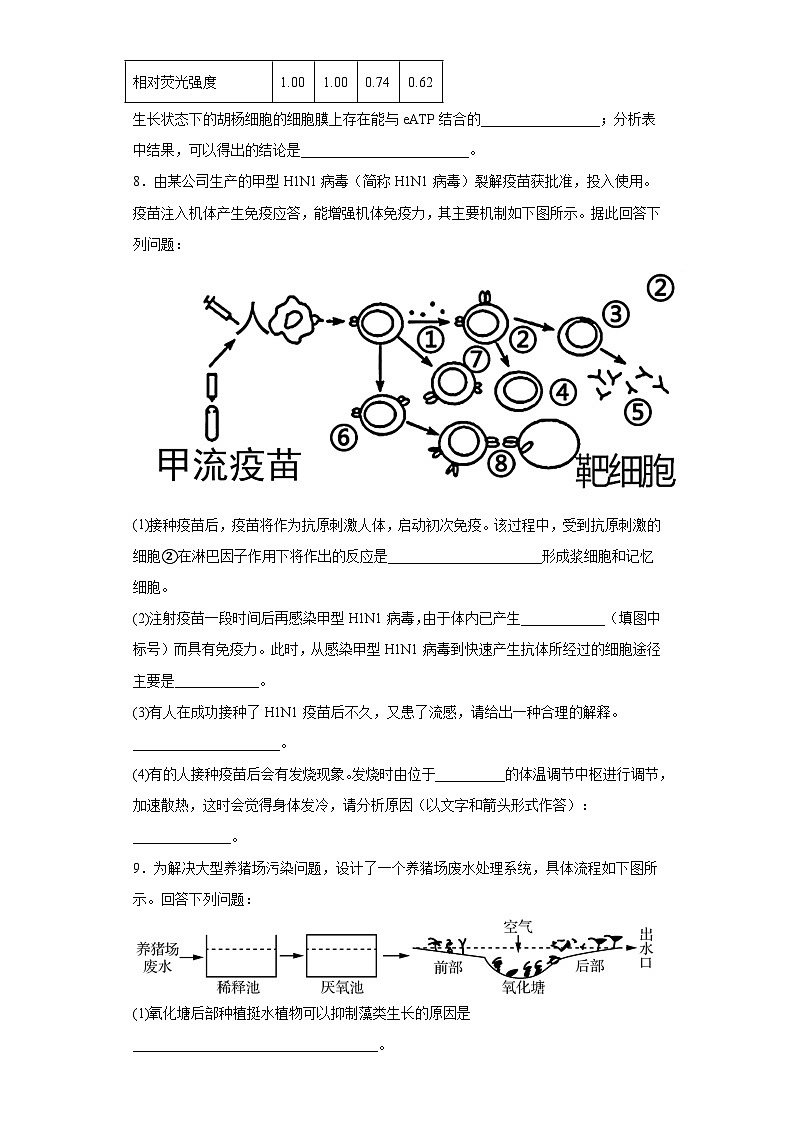 2023届四川省成都市外国语学校高三三模理综生物试题(含答案)03