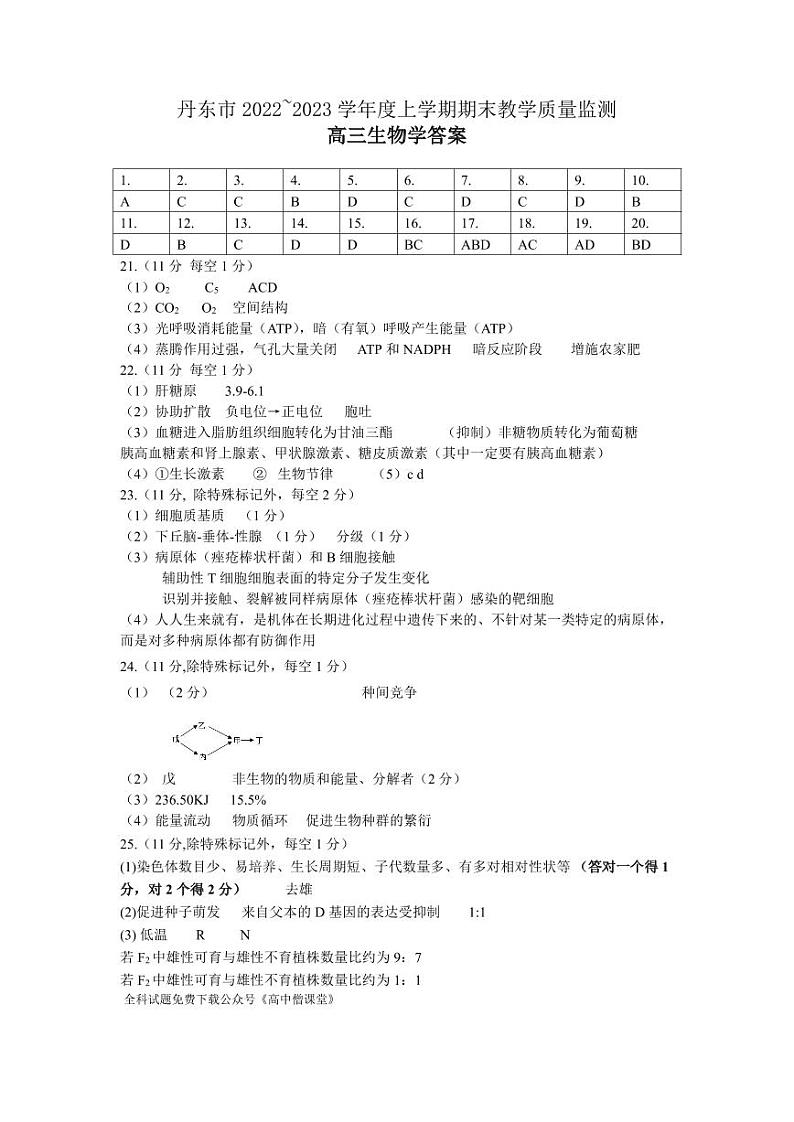 辽宁省丹东市2022-2023学年高三上学期期末教学质量监测生物答案第1页