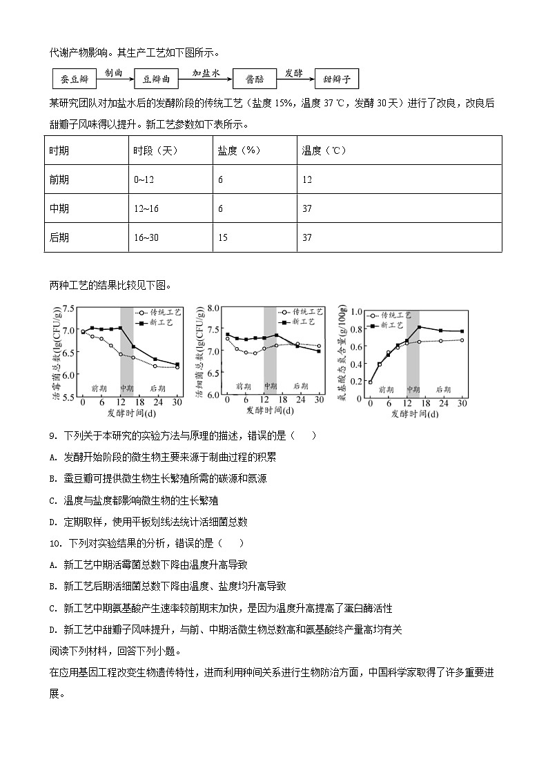 高中生物高考精品解析:2020年天津高考生物试卷(原卷版)第3页
