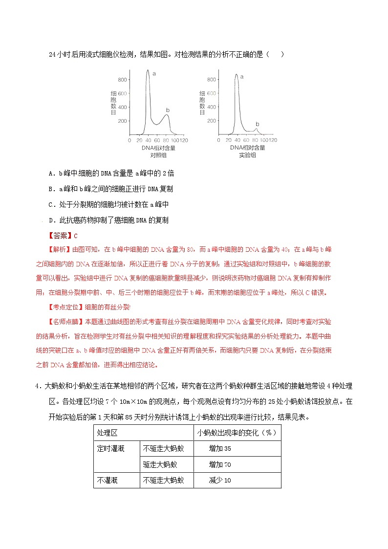 高中生物高考2015年普通高等学校招生全国统一考试理综试题精品解析(北京卷)第2页