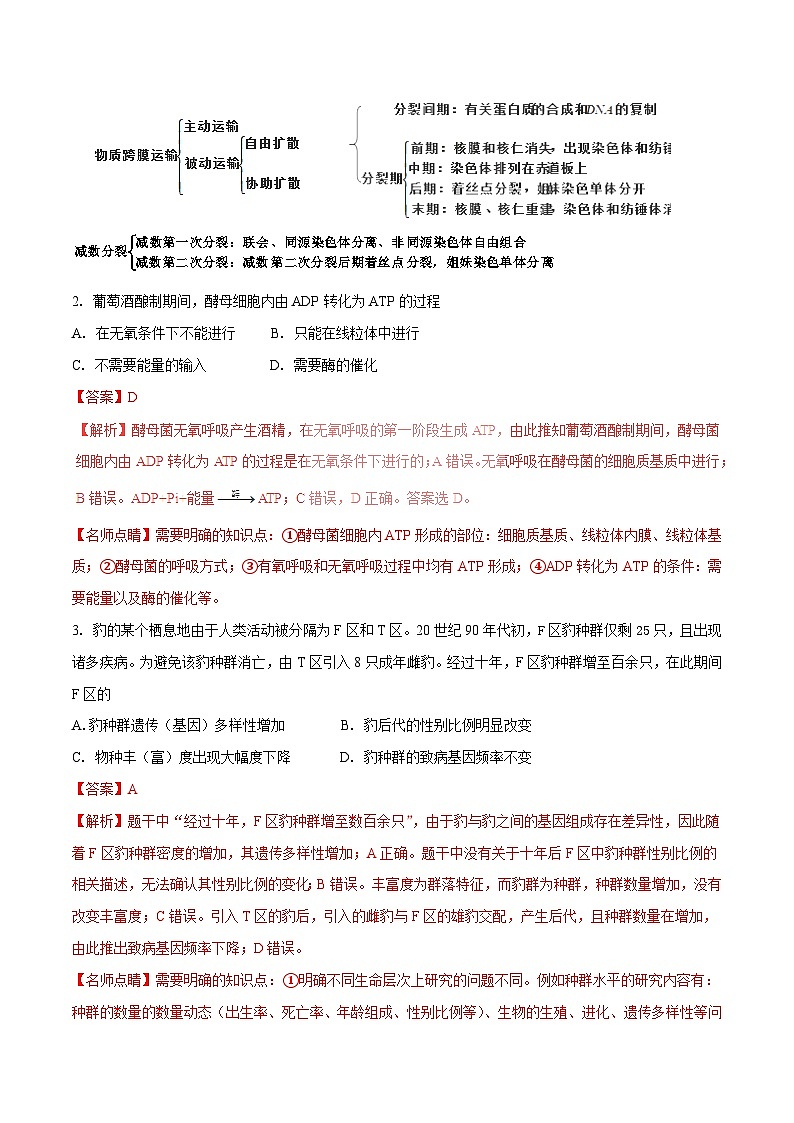 高中生物高考2016年普通高等学校招生全国统一考试理综试题(北京卷,含解析)第2页