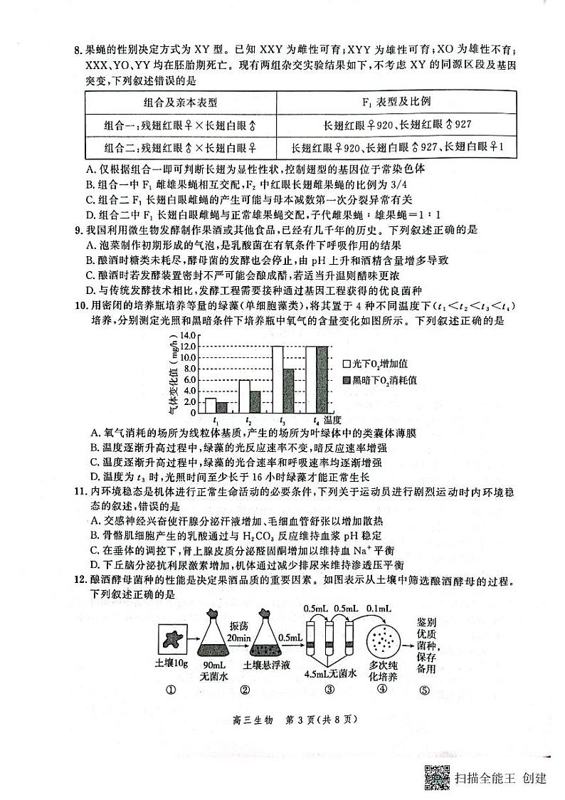 河北省部分学校2023届高三下学期大数据应用调研联合测评(Ⅳ)生物第3页