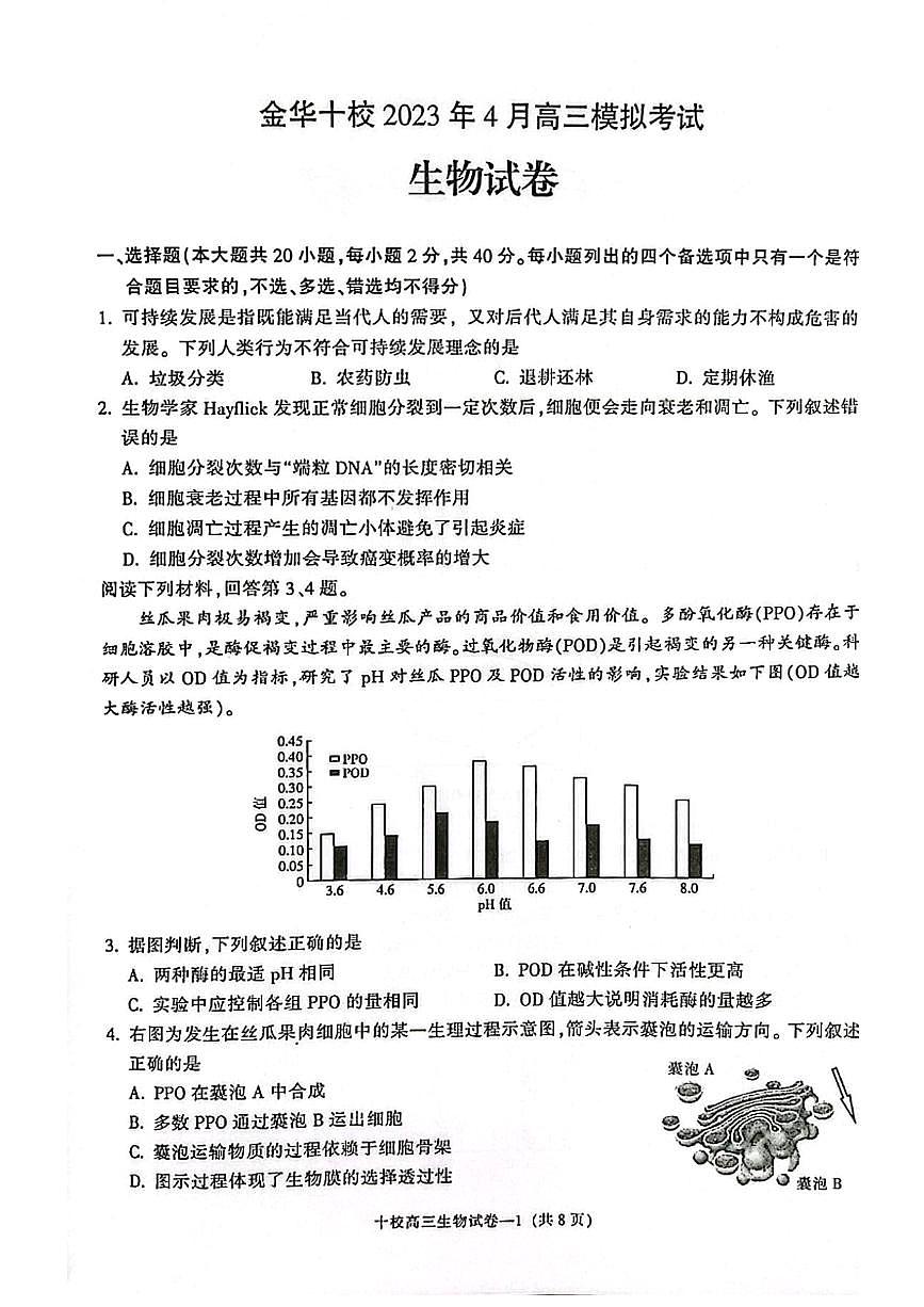 金華十校2023年4月高三模擬考試 生物第1頁