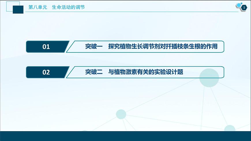 高中生物高考10 第八單元 加強(qiáng)提升課(8) 植物激素調(diào)節(jié)相關(guān)實(shí)驗(yàn)探究課件PPT第2頁(yè)