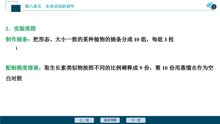 高中生物高考10 第八單元 加強(qiáng)提升課(8) 植物激素調(diào)節(jié)相關(guān)實(shí)驗(yàn)探究課件PPT第4頁(yè)