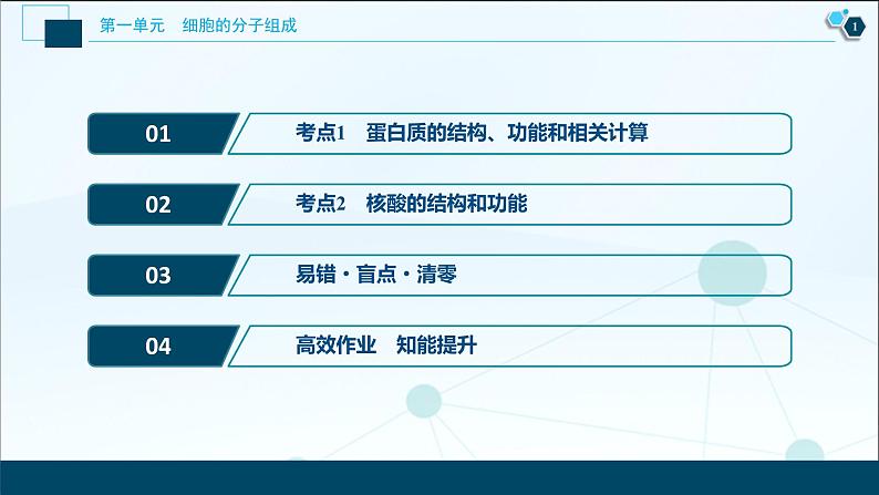 高中生物高考2 第2讲 蛋白质和核酸课件PPT第2页
