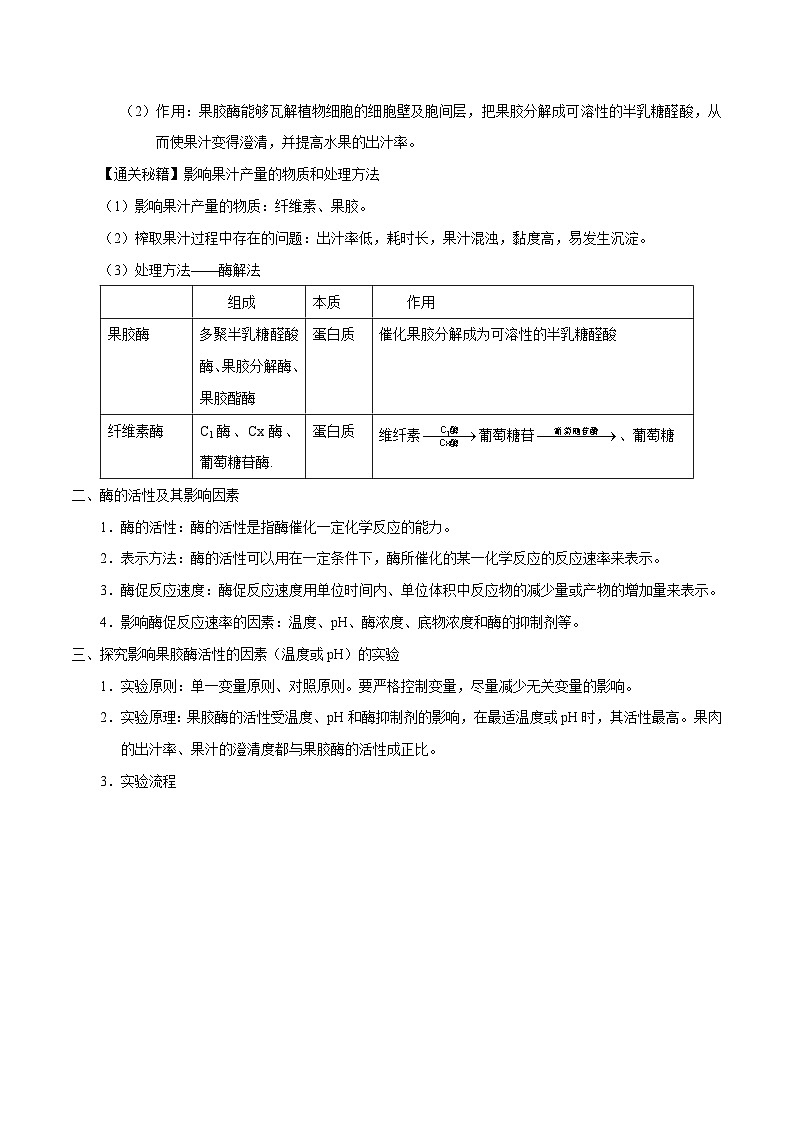 高中生物高考解密24 酶的应用(讲义)-【高频考点解密】2021年高考生物二轮复习讲义+分层训练第2页