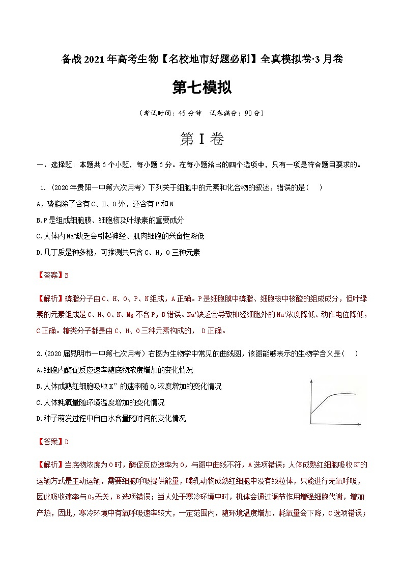 高中生物高考卷07-备战2021年高考生物【名校地市好题必刷】全真模拟卷·3月卷(新课标专用)(解析版)第1页