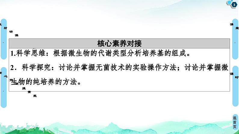 高中生物选择性必修三 第1章 第2节 第1课时 微生物的基本培养技术 课件练习题第3页