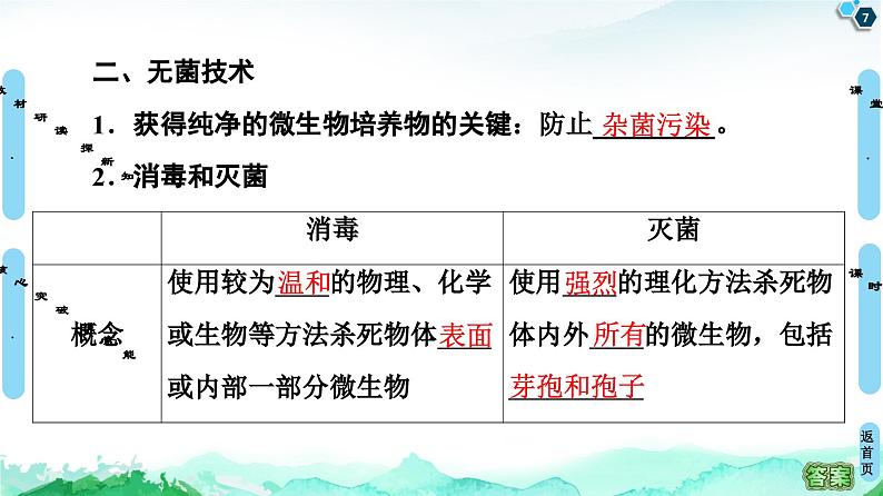 高中生物选择性必修三 第1章 第2节 第1课时 微生物的基本培养技术 课件练习题第7页