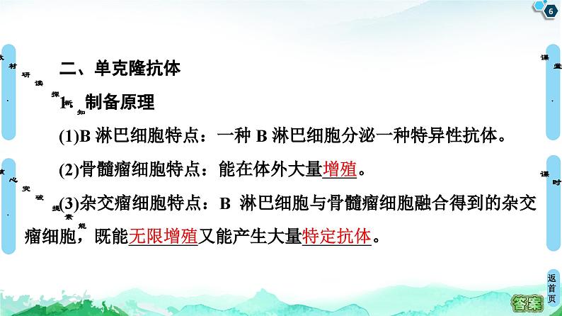 高中生物选择性必修三 第2章 第2节 第2课时 动物细胞融合技术与单克隆抗体 课件练习题06