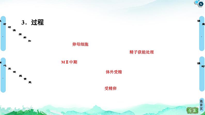 高中生物选择性必修三 第2章 第3节 第2课时 胚胎工程技术及其应用 课件练习题05