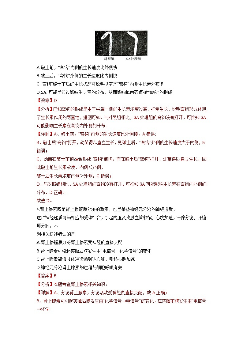 必刷卷04——【高考三轮冲刺】2023年高考生物考前20天冲刺必刷卷(全国甲卷)(原卷版+解析版)03