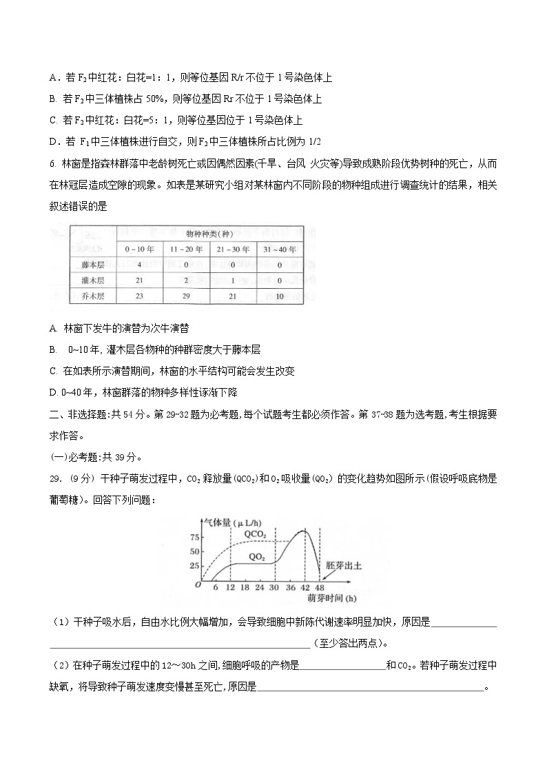 必刷卷05——【高考三轮冲刺】2023年高考生物考前20天冲刺必刷卷（全国甲卷）（原卷版+解析版）03