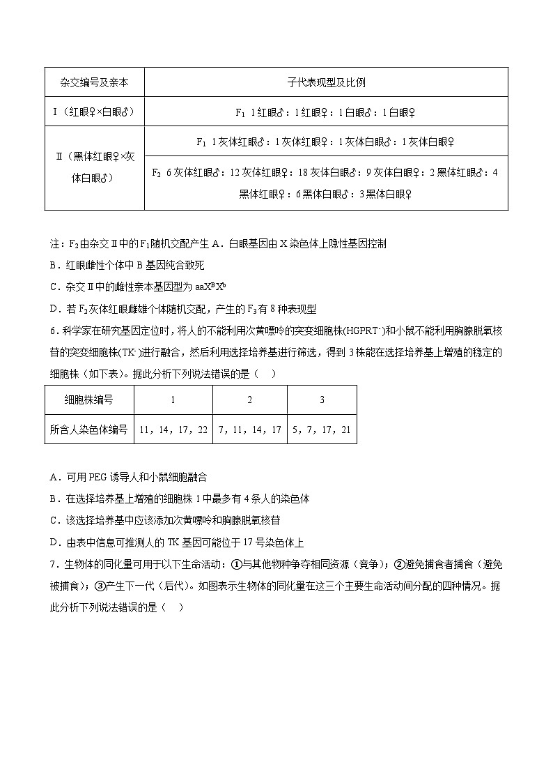 必刷卷01——【高考三轮冲刺】2023年高考生物考前20天冲刺必刷卷(北京专用)(原卷版)第3页