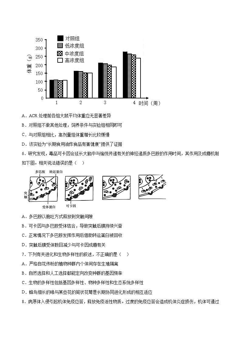 必刷卷03——【高考三轮冲刺】2023年高考生物考前20天冲刺必刷卷(北京专用)(原卷版)第3页