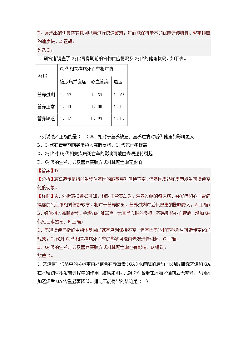 必刷卷05——【高考三轮冲刺】2023年高考生物考前20天冲刺必刷卷(北京专用)(解析版)第2页