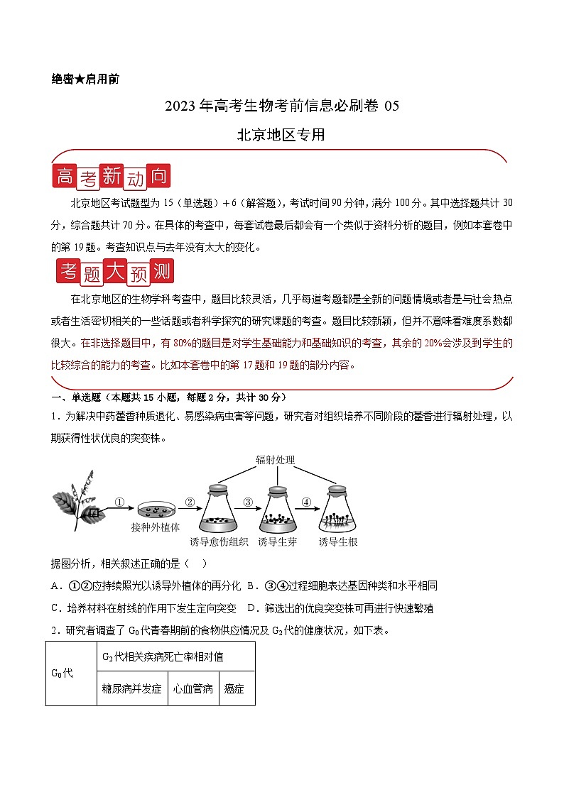 必刷卷05——【高考三轮冲刺】2023年高考生物考前20天冲刺必刷卷(北京专用)(原卷版)第1页