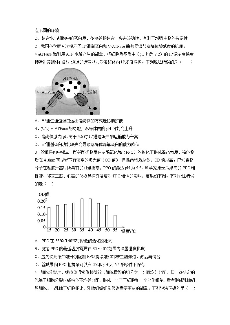 必刷卷01——【高考三轮冲刺】2023年高考生物考前20天冲刺必刷卷(山东卷)(原卷版)第2页