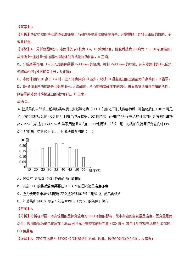 必刷卷01——【高考三轮冲刺】2023年高考生物考前20天冲刺必刷卷（山东卷）（原卷版+解析版）03