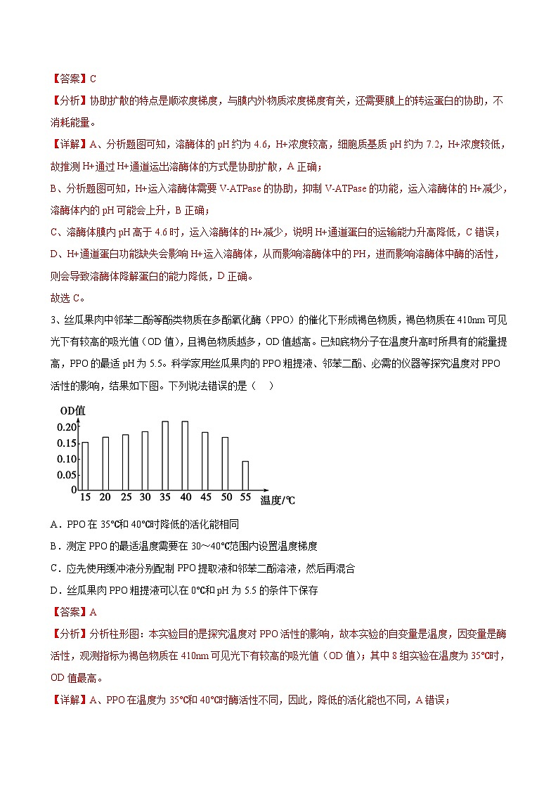 必刷卷01——【高考三轮冲刺】2023年高考生物考前20天冲刺必刷卷(山东卷)(解析版)第3页