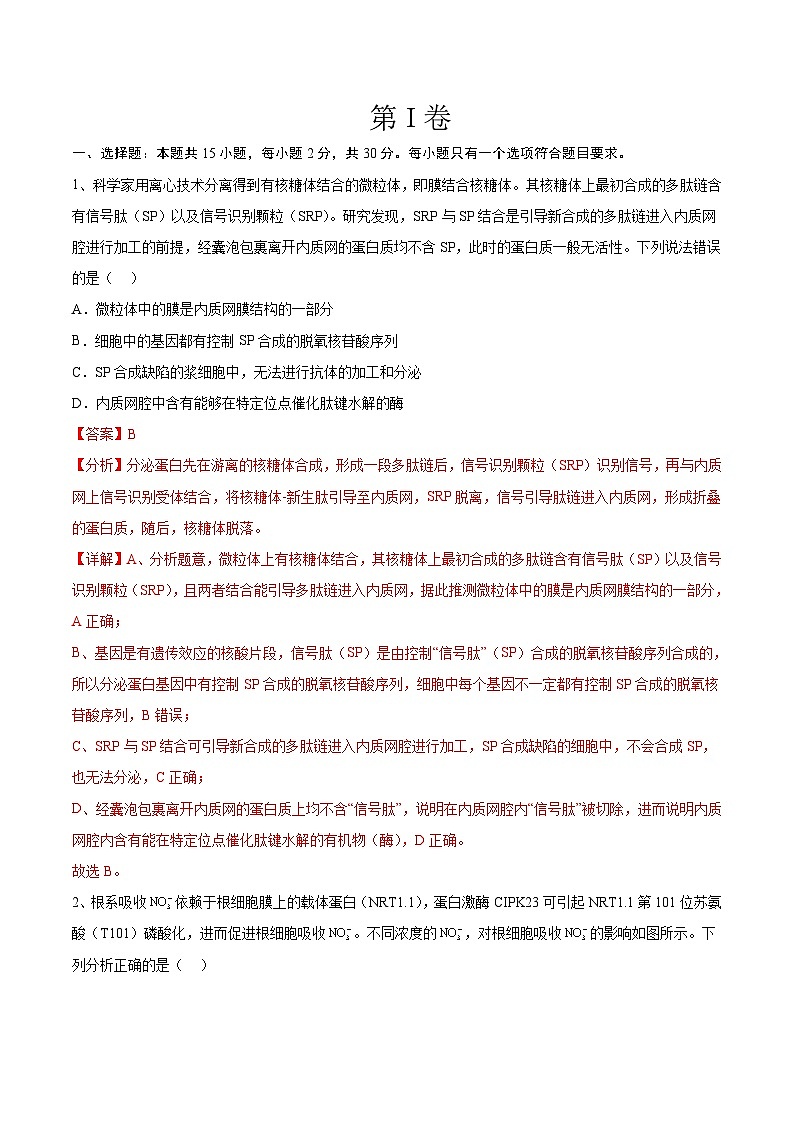 必刷卷02——【高考三轮冲刺】2023年高考生物考前20天冲刺必刷卷(山东卷)(原卷版+解析版)02