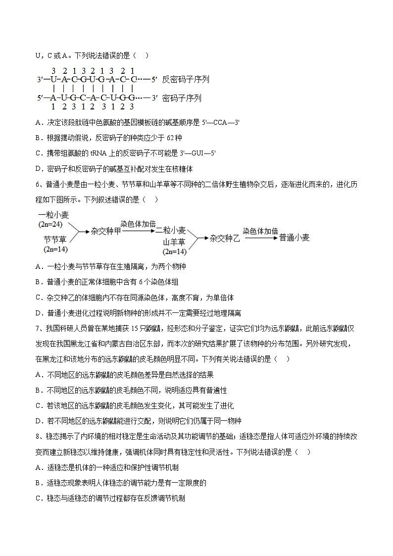 必刷卷05——【高考三轮冲刺】2023年高考生物考前20天冲刺必刷卷(山东卷)(原卷版+解析版)03