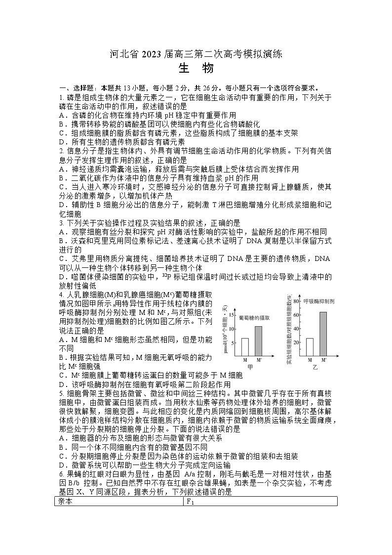 河北省2023届高三第二次高考模拟演练生物试卷附答案01