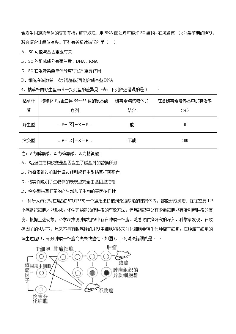 2023年高考押题预测卷02(辽宁卷)-生物(考试版)第2页