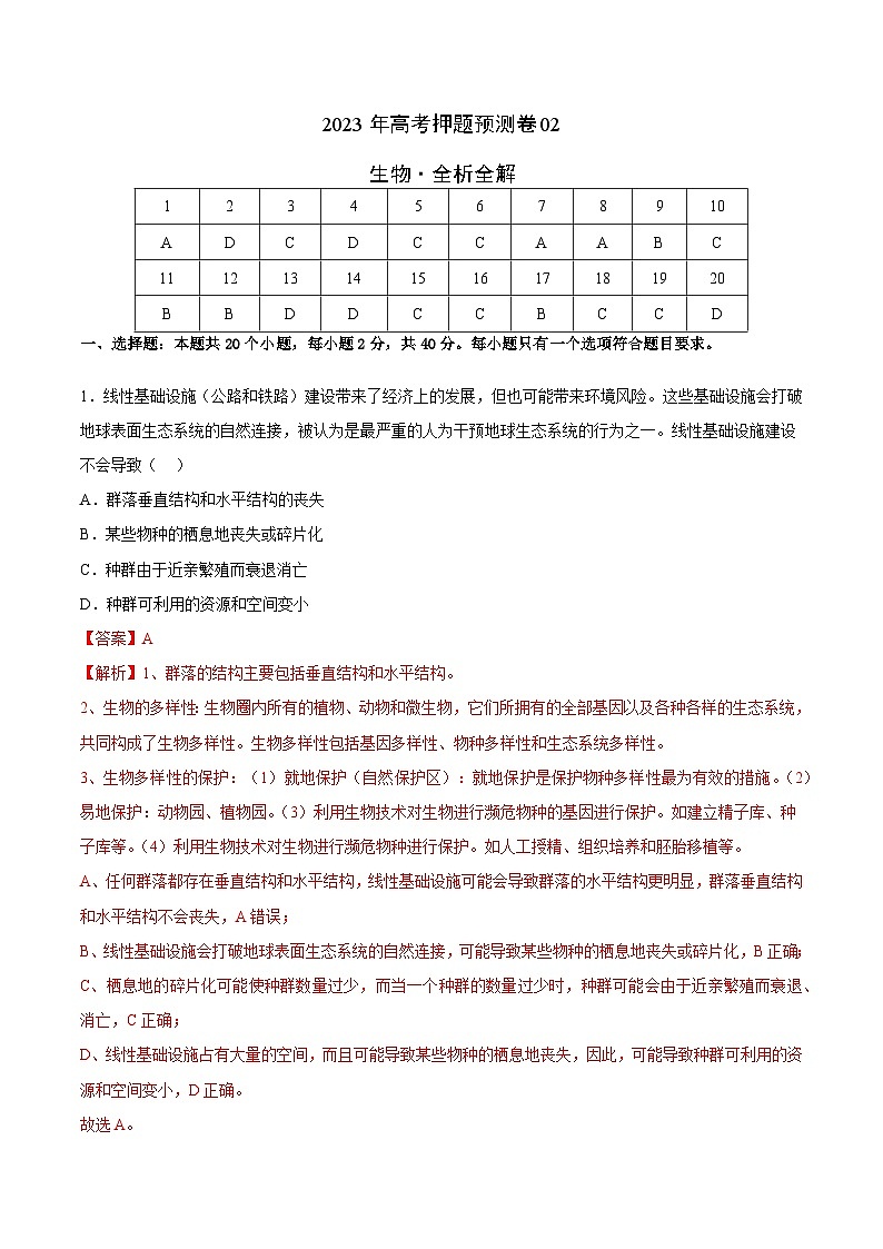 2023年高考押题预测卷02—生物(全解全析)01