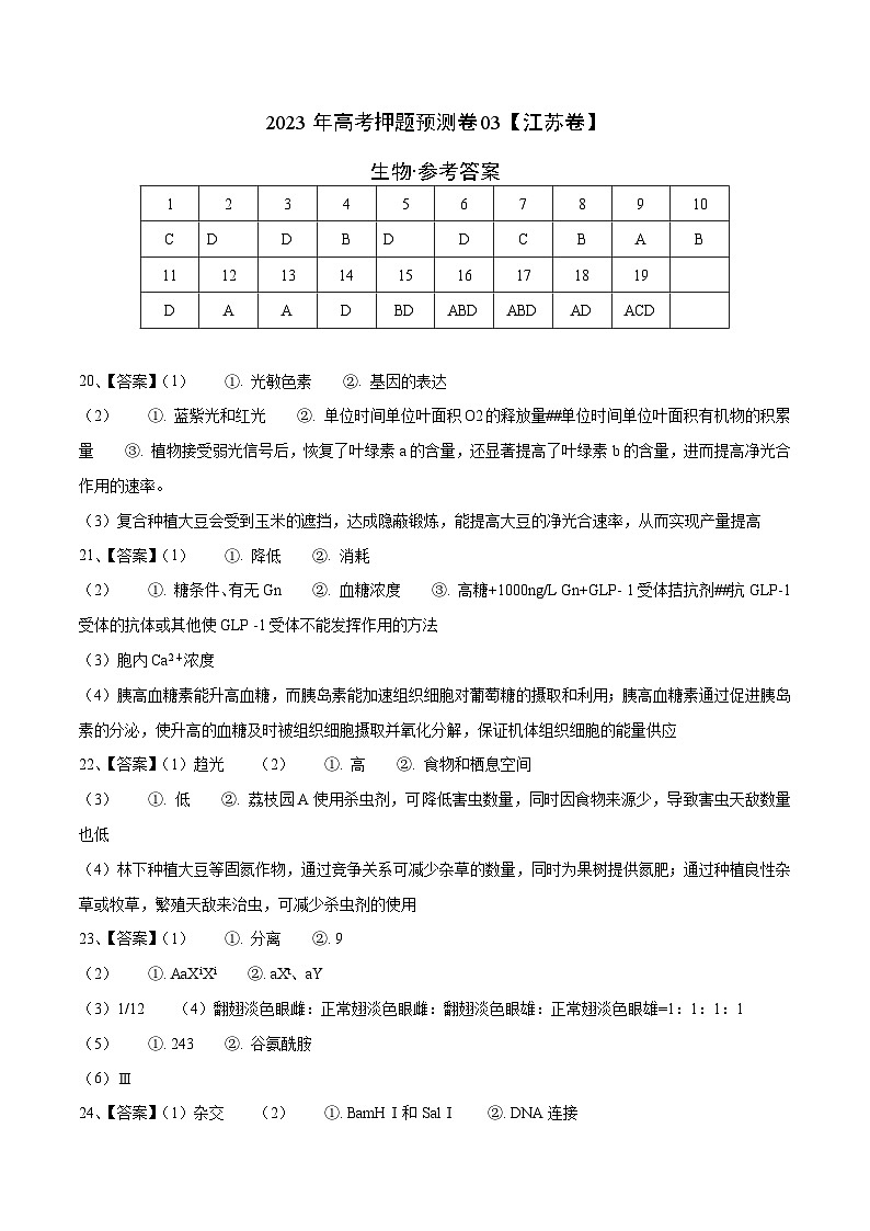 2023年高考押題預(yù)測卷03（江蘇卷）-生物（參考答案）第1頁