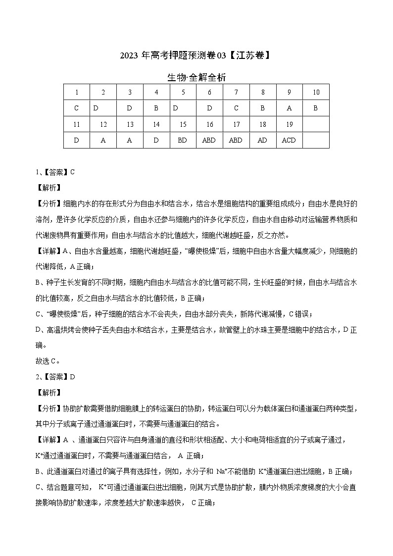 2023年高考押题预测卷03(江苏卷)-生物(全解全析)第1页