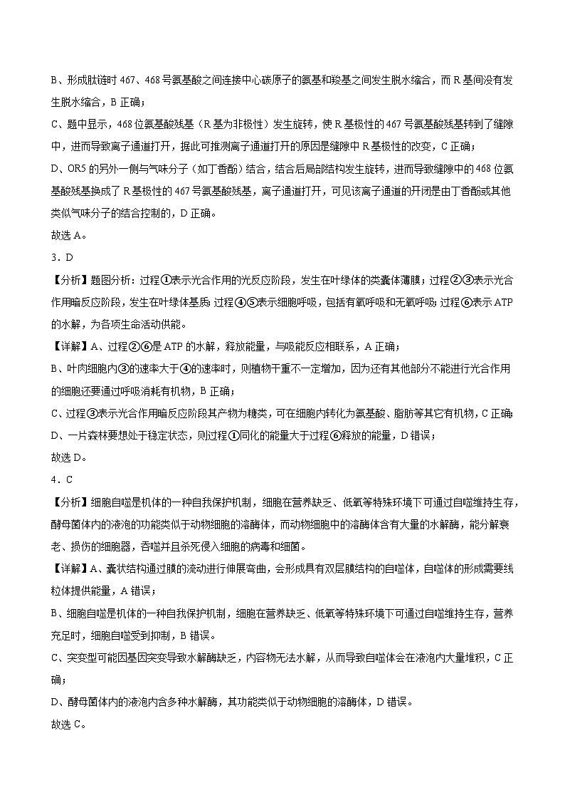 2023年高考押题预测卷02—生物(全析全解)02