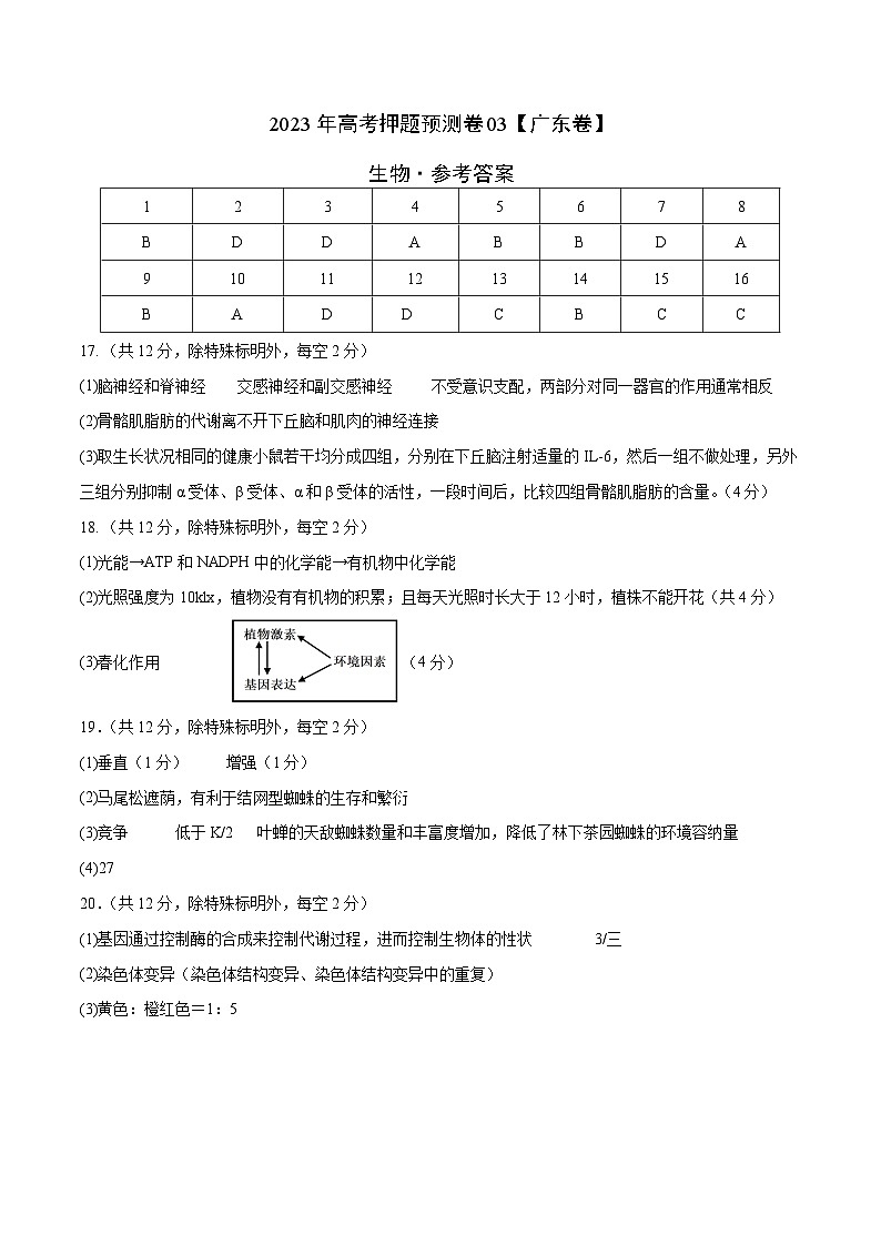 2023年高考押題預測卷03（廣東卷）-生物（參考答案）第1頁