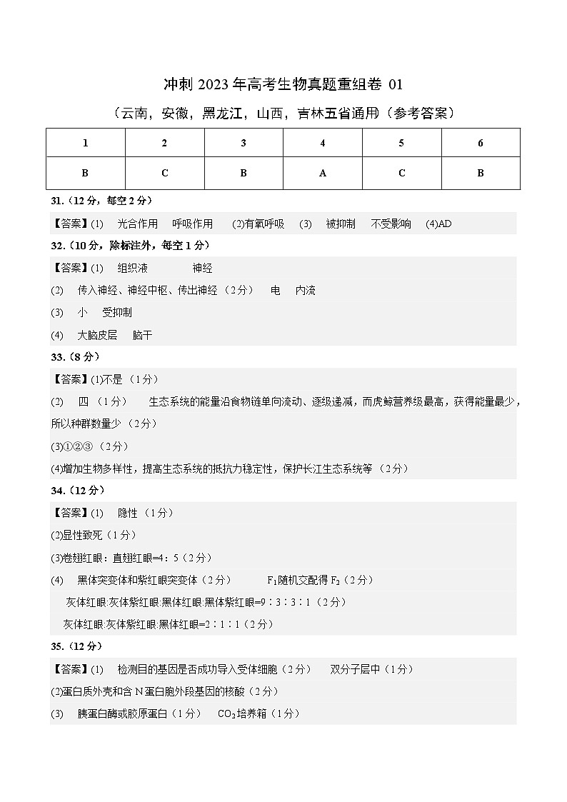 真题重组卷01——2023年高考生物真题汇编重组卷(云南,安徽,黑龙江,山西,吉林五省通用)(参考答案)第1页